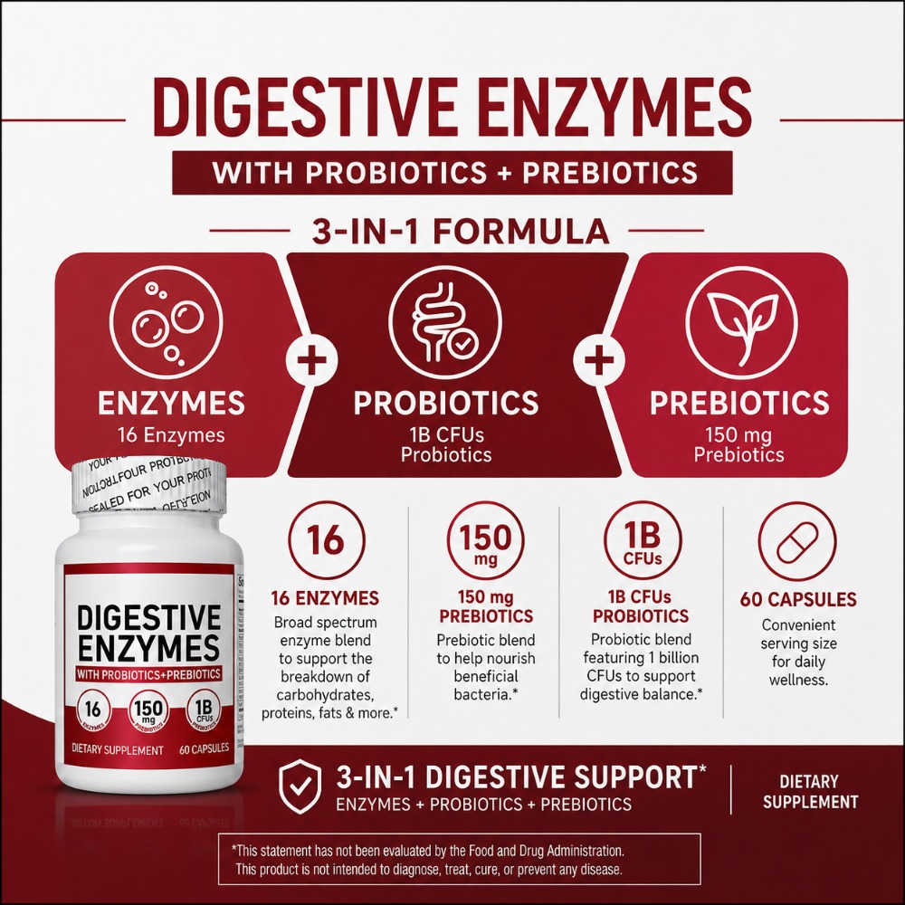Verdauungsenzyme mit 1 Milliar – Digestive Enzyme Blend Bewertung und Preis