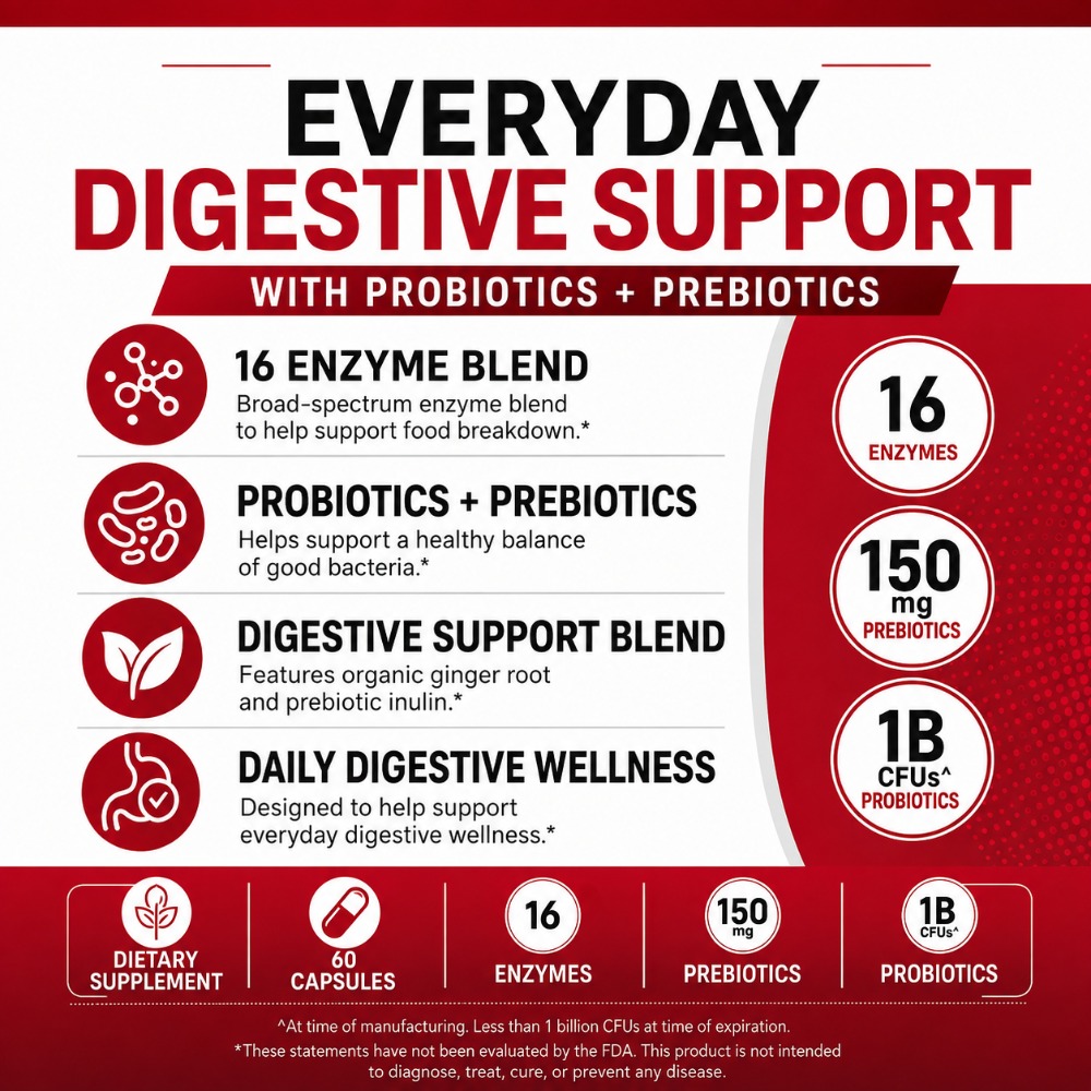 Verdauungsenzyme mit 1 Milliar – Digestive Enzyme Blend Bewertung und Preis