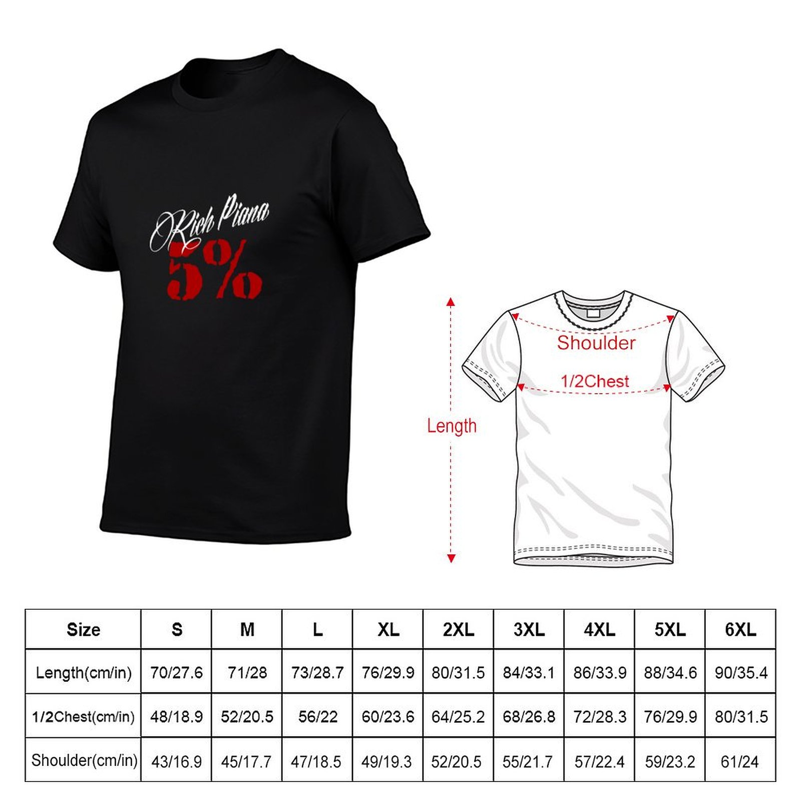 Rich Piana 5 Nutrition Bodybui – Nutrition Fitness Training Bewertung und Preis