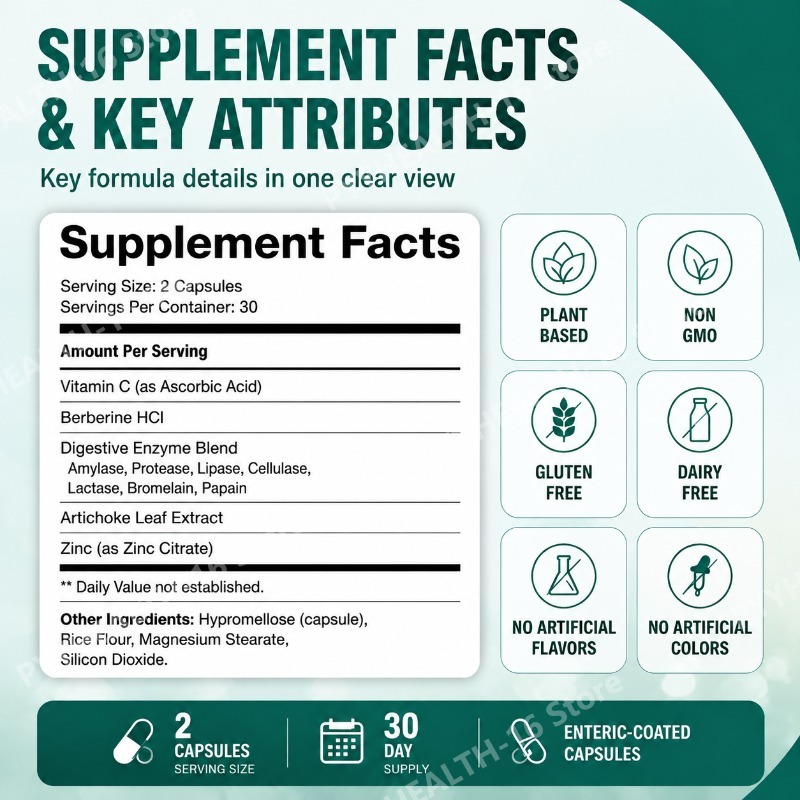 Verdauungsunterstützende Kapse – Digestive Enzyme Blend Bewertung und Preis